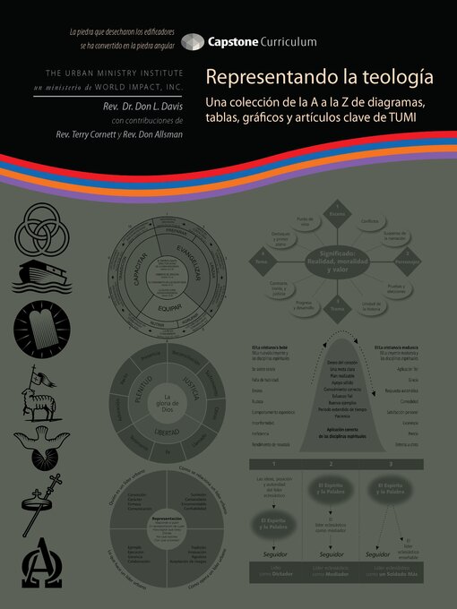 Title details for Representando la teología by Rev. Dr. Don L. Davis - Available